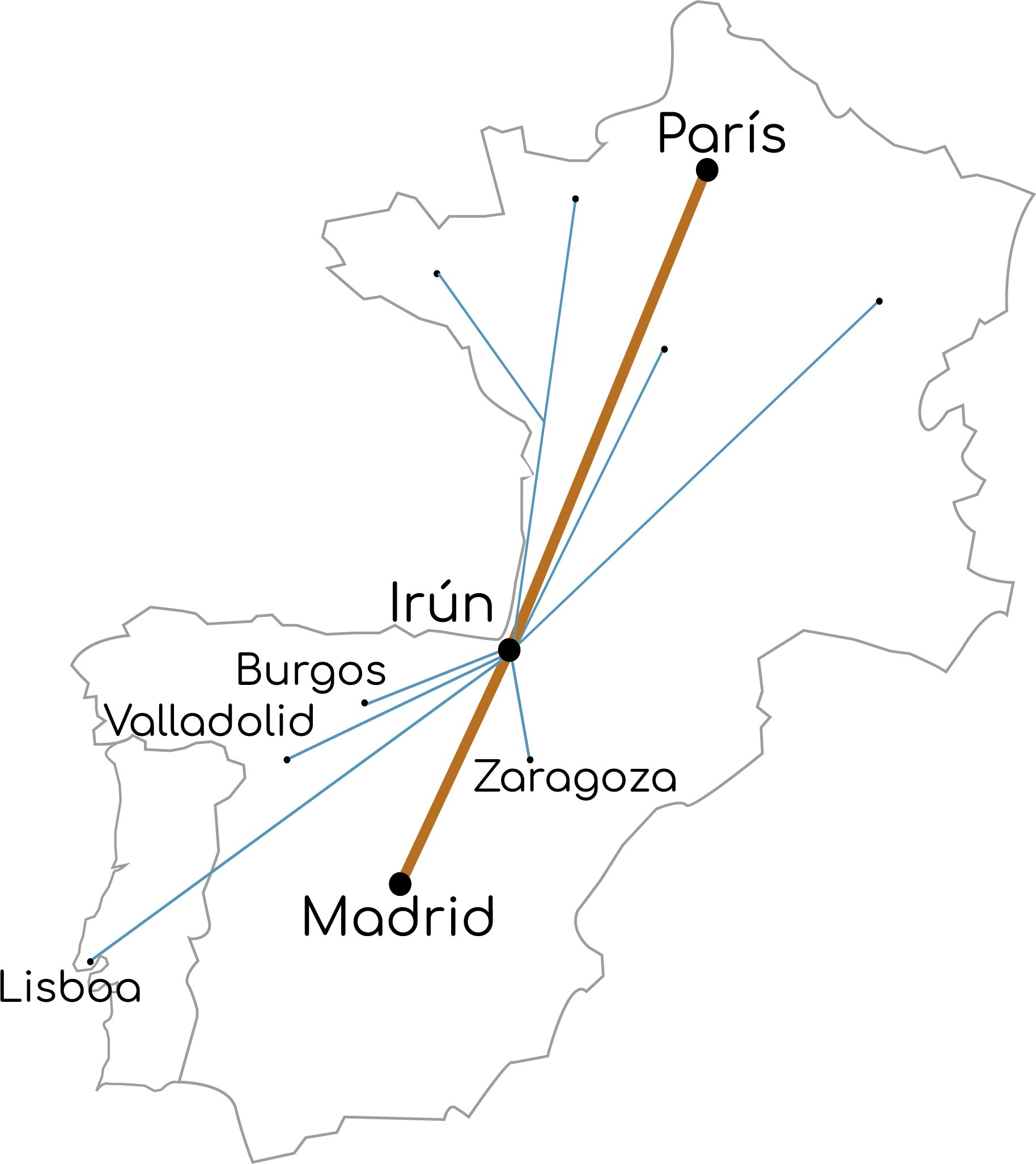 Mapa de la ruta de transporte Madrid-Irun-París